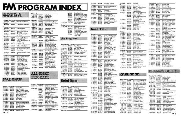 FM Program Index